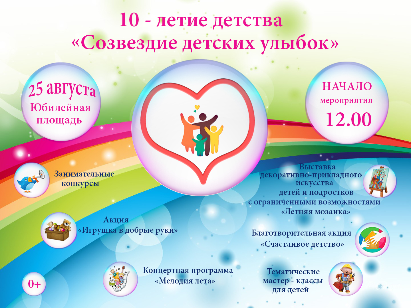 План основных мероприятий до 2020 года проводимых в рамках десятилетия детства